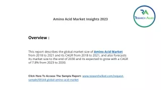 Amino Acid Market RA