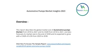 Automotive Pumps Market RA