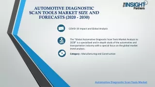 Automotive Diagnostic Scan Tools Market Size and Forecasts (2020 - 2030)