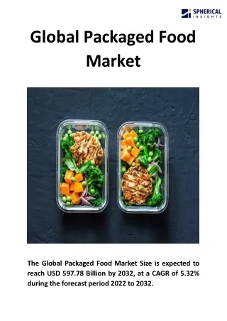 Global Packaged Food Market