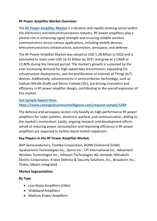 RF Power Amplifier Market