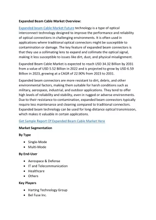 Expanded Beam Cable Market