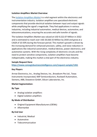Isolation Amplifiers Market