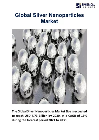 Global Silver Nanoparticles Market