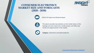 Consumer Electronics Market Size and Forecasts (2020 - 2030)