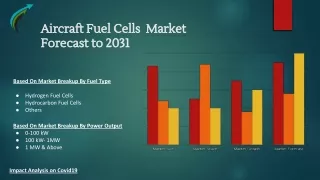 Aircraft Fuel Cells  Market Forecast to 2031  by Market Research Corridor - Download Report