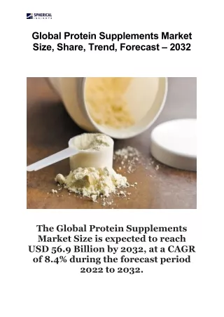 Protein Supplements Market Size