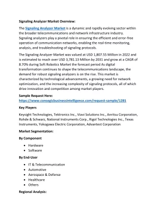 Signaling Analyzer Market