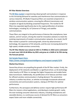 RF Filter Market