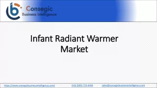 Infant Radiant Warmer Market