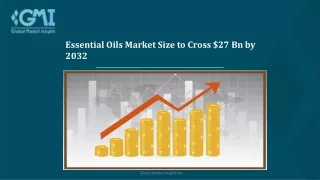 Essential Oils Market Status and Trend Report 2023 - 2032