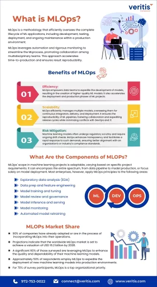 Revolutionizing Software Development: The Power of MLOps!