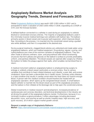 Angioplasty Balloons Market