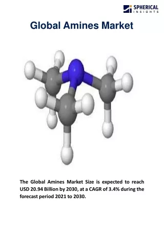 Global Amines Market