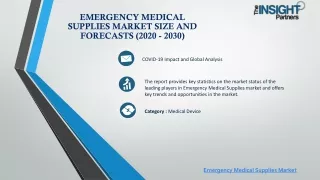 Emergency Medical Supplies Market Size and Forecasts (2020 - 2030)