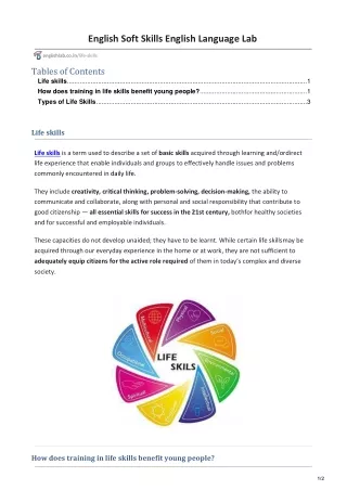 English Soft Skills English Language Lab.