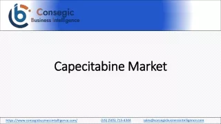 Capecitabine Market