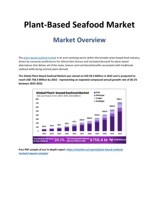 Plant-Based Seafood Market