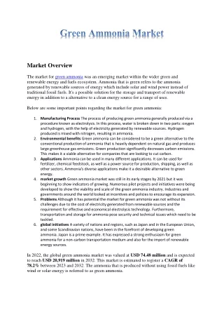 green ammonia market