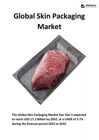 Global Skin Packaging Market