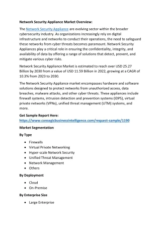 Network Security Appliance Market