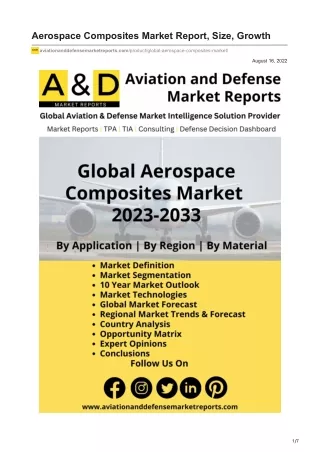 Global Aerospace Composites Market