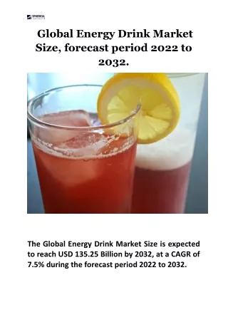 Global Energy Drink Market