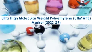 Ultra-High Molecular Weight Polyethylene (UHMWPE) Market Size, Growth and Resear