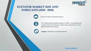 Elevator Market Size and Forecasts (2020 - 2030)