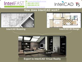 How does InteriCAD work?