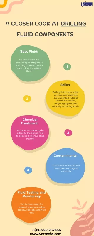 A Closer Look At Drilling Fluid Components