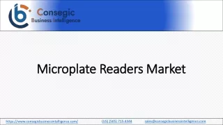 Microplate Readers Market