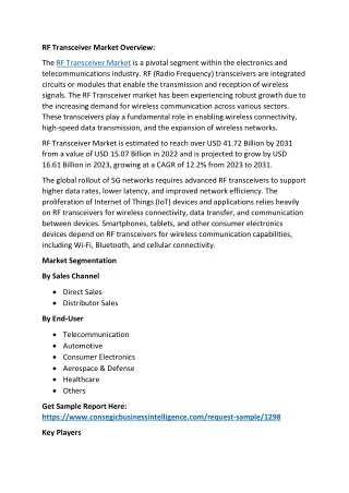 RF Transceiver Market