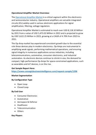 Operational Amplifier Market