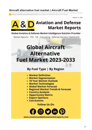 Aircraft Fuel Market