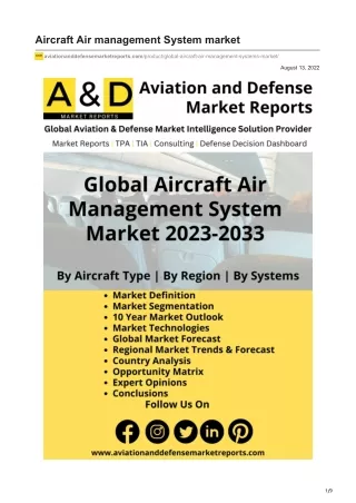 Aircraft Air Management Market