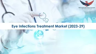 Global Eye Infections Treatment Market Report: Industry Insights