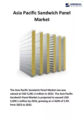 Asia Pacific Sandwich Panel Market