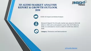 3D Audio Market Analysis Report & Growth Outlook 2030