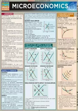 [PDF READ ONLINE] Microeconomics (Quickstudy: Business) by Inc. BarCharts(2009-05-31)