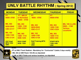 UNLV BATTLE RHYTHM ( Spring 2012)