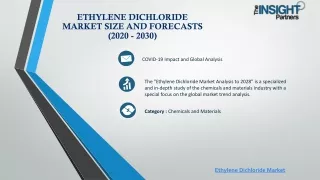 Ethylene Dichloride Market Size and Forecasts (2020 - 2030)