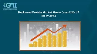 Duckweed Protein Market Analysis and Industry Forecast 2023 -2032