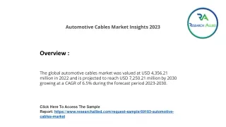 Automotive Cables Market RA
