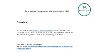Automotive Composites Market RA