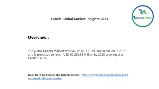 Labels Global Market RA