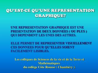 QU’EST-CE QU’UNE REPRESENTATION GRAPHIQUE?