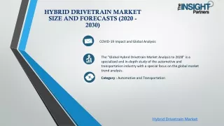 Hybrid Drivetrain Market Size and Forecasts (2020 - 2030)
