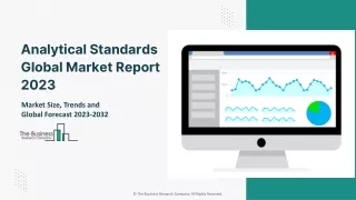 Analytical Standards Market 2023 | Growth And Industry Analysis Report