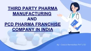 Third Party Pharma Manufacturing